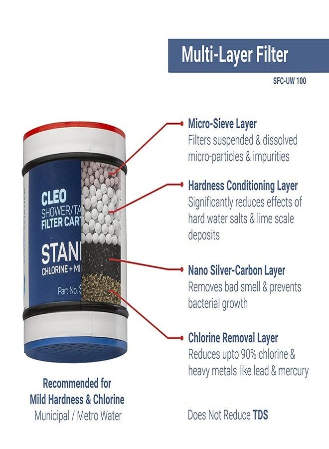 ووتر ساينس عبوة من قطعتين من خراطيش WaterScience البديلة لفلتر الدش والصنبور CLEO للماء العسر | خرطوشة مياه البلدية/الكلور | مُنعم الماء العسر - Image 2